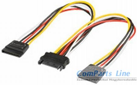 SATA Y tápkábel Goobay 95114