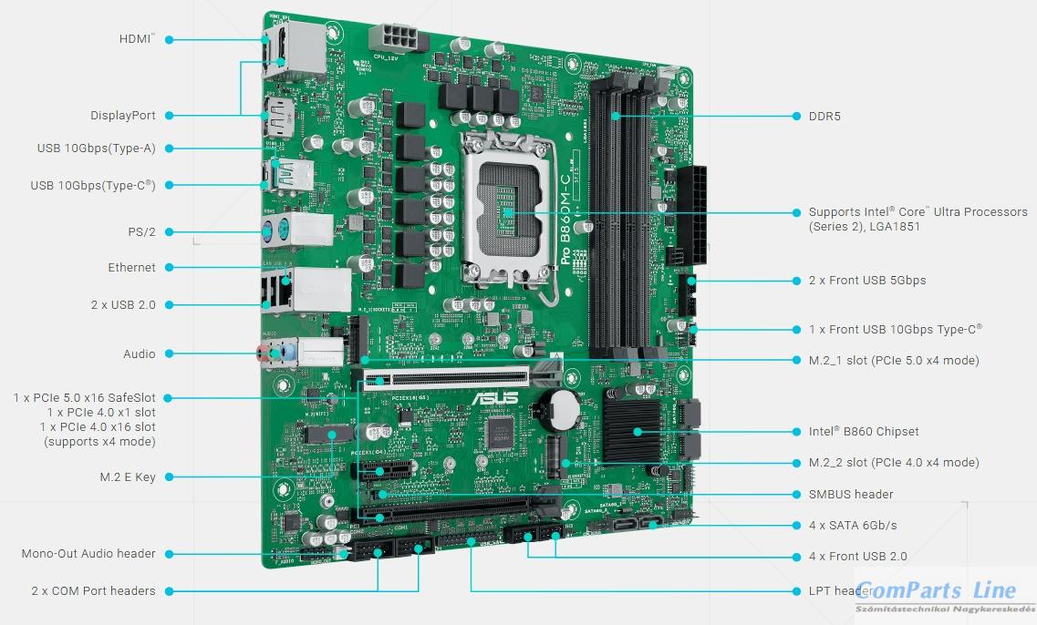 Asus PRO B860M-C/CSM alaplap