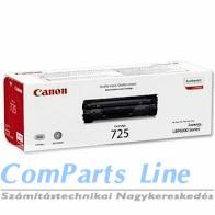 Canon CRG-725 toner